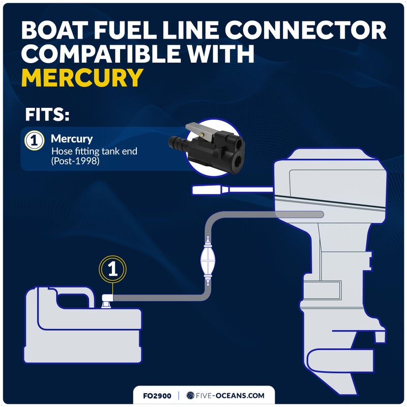 Five Oceans 3/8" Barb Female Fuel Line Tank End Connector Compatible with Mercury (Post-1998), Replaces Original Mercury Part 22-13563A6, 22-13563Q7, 22-13563T7 - FO2900 - Image 2